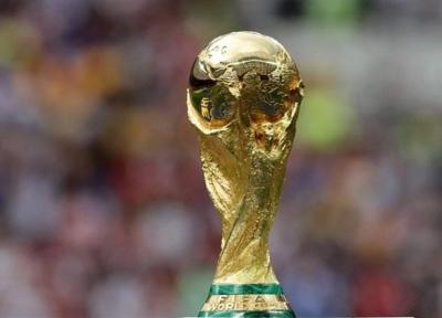 انتخابی جام جهانی 2022، گوام با شکست خانگی آغاز کرد