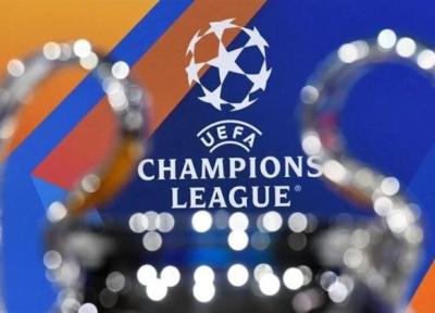 اعلام تقویم بازی های لیگ قهرمانان اروپا در فصل 23، 2022